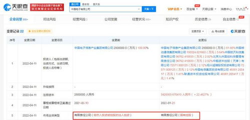 移動(dòng)聯(lián)通電信入股中國電子 中國電子企業(yè)類型變更為國有控股公司