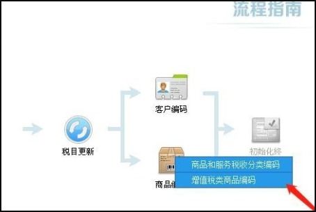 稅控開發(fā)票軟件怎么添加商品名稱